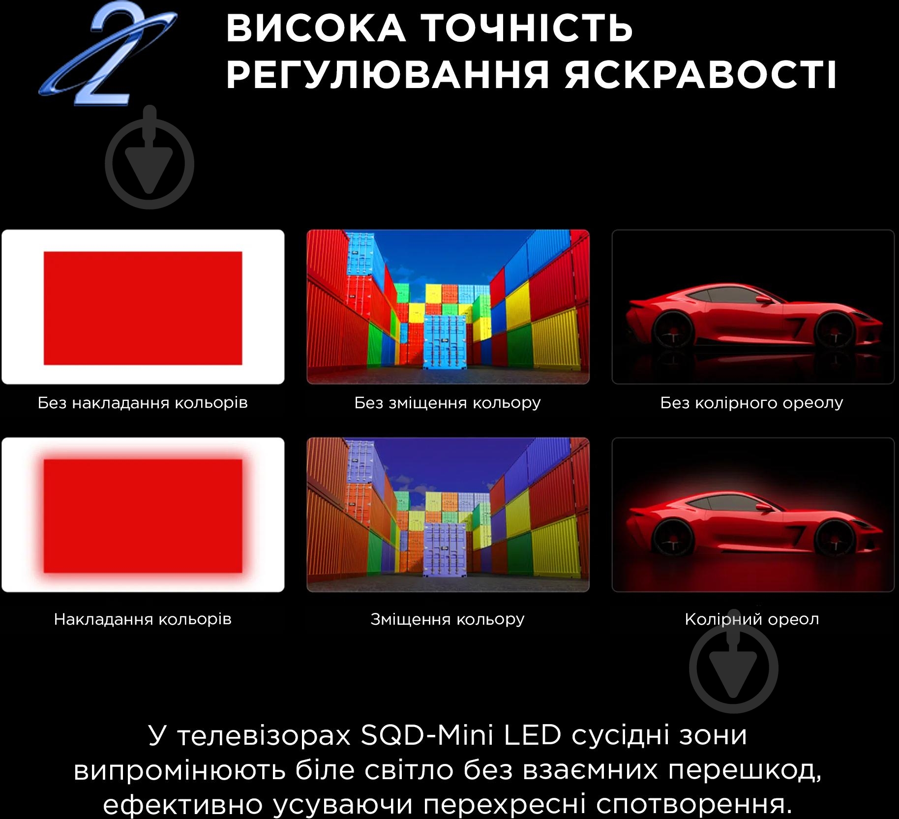 Телевизор TCL 98C7L 98″ - фото 12