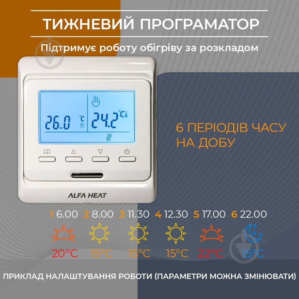 Терморегулятор Alfa Heat Pro WI-FI - фото 2