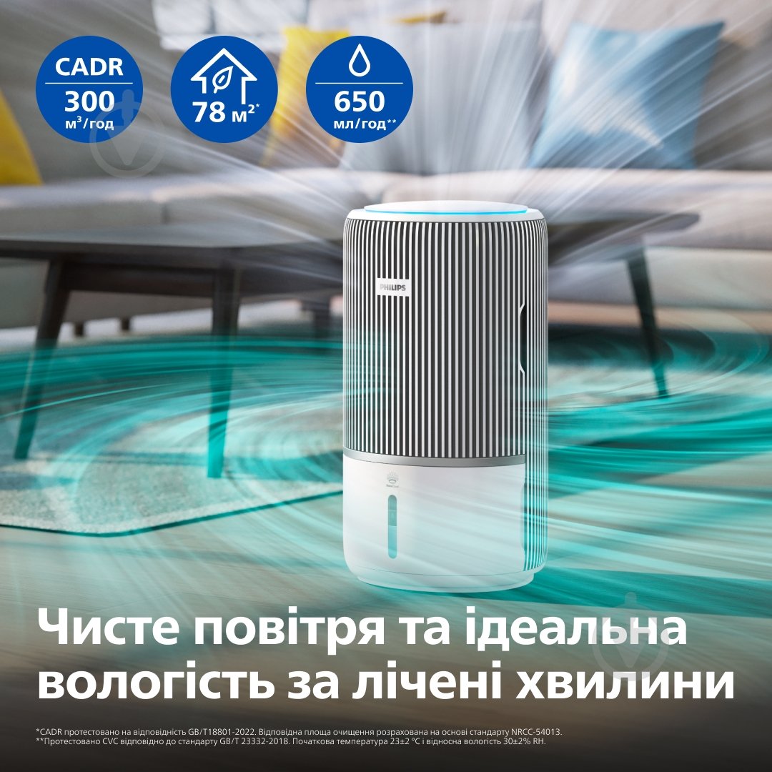 Кліматичний комплекс Philips AC3420/10 - фото 2