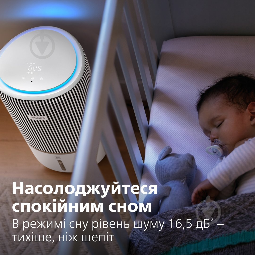 Кліматичний комплекс Philips AC3420/10 - фото 11