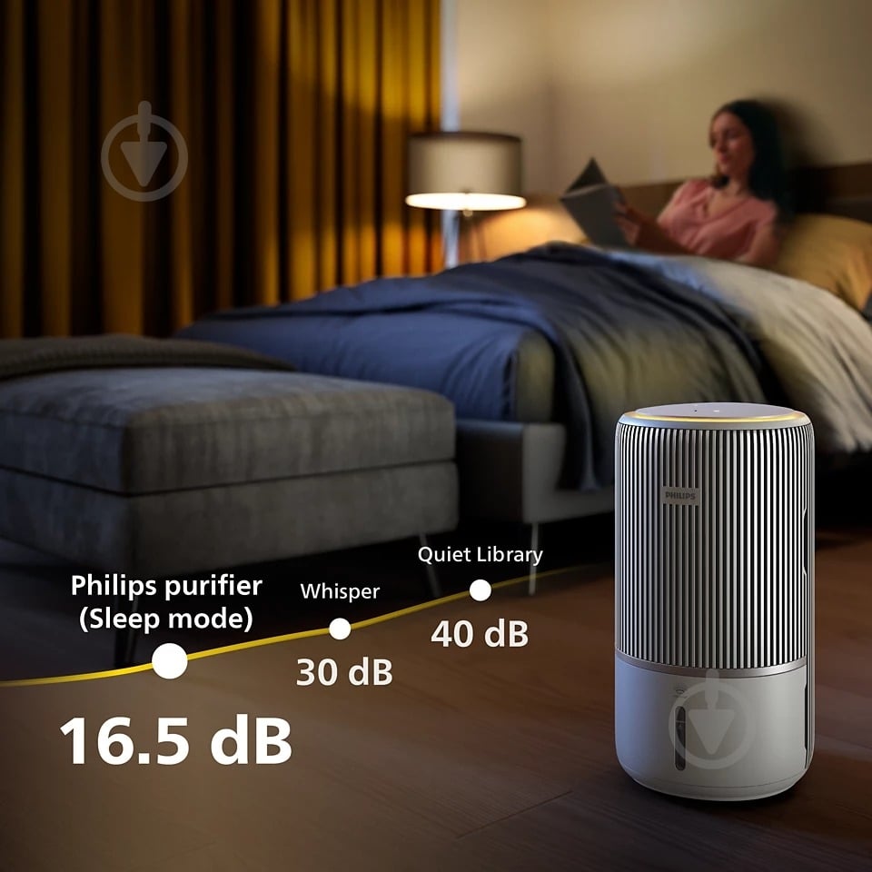 Кліматичний комплекс Philips AC3420/10 - фото 17