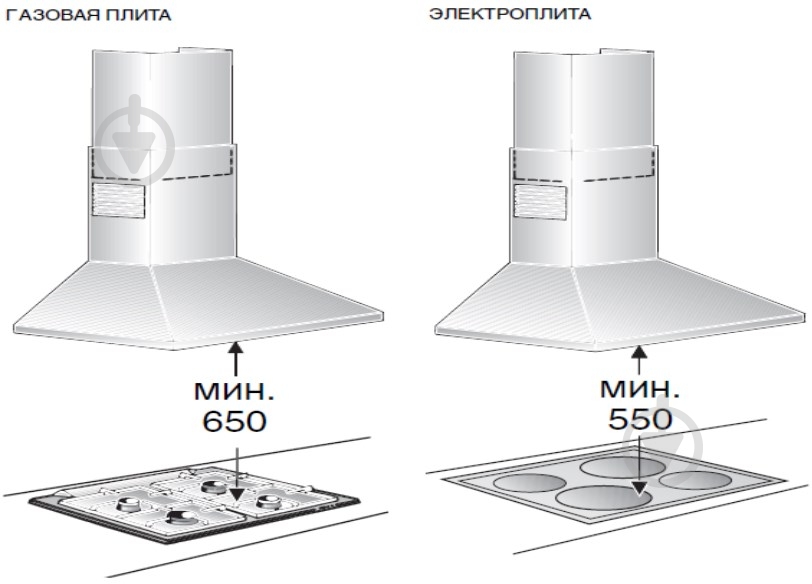 Витяжка Gunter&Hauer BERTA 90 - фото 7
