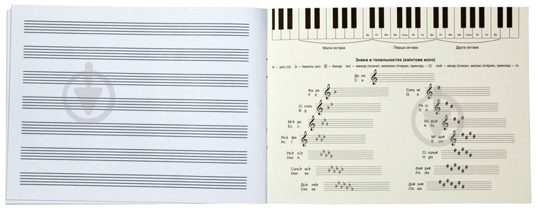 Тетрадь для нот 20 листов r19-405-1 KITE - фото 4 Тетрадь для нот 20 листов r19-405-1 KITE - фото 4