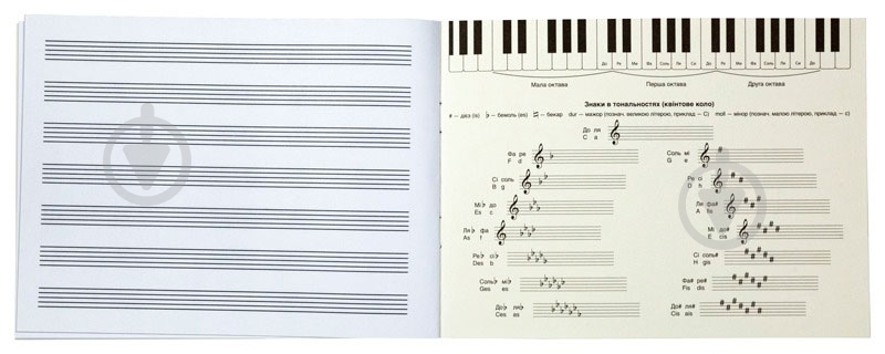 Тетрадь для нот 20 листов r19-405-2 KITE - фото 3 Тетрадь для нот 20 листов r19-405-2 KITE - фото 3