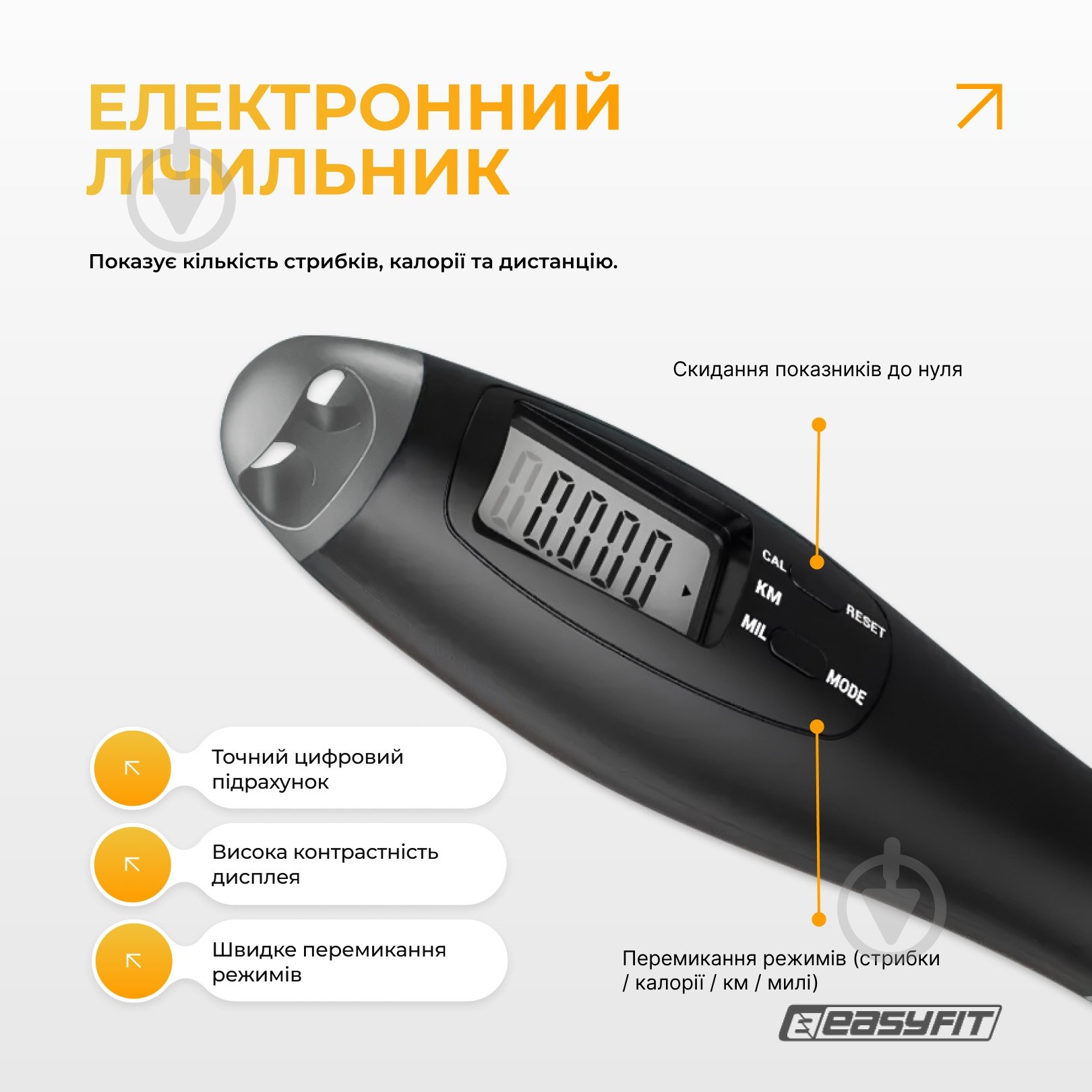 Скакалка EasyFit TwinRope скоростная 2,8 м черный с серым - фото 4 Скакалка EasyFit TwinRope скоростная 2,8 м черный с серым - фото 4