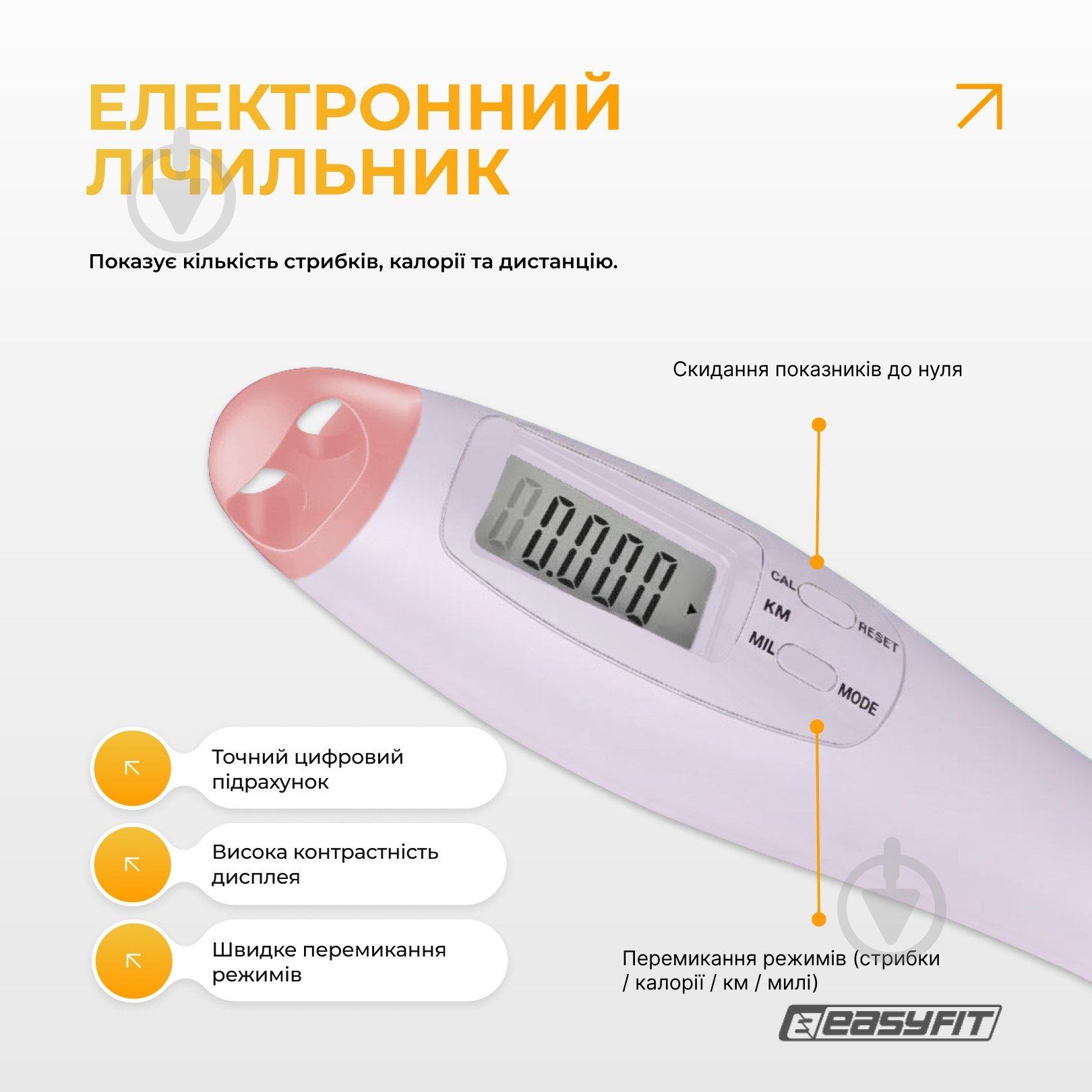 Скакалка EasyFit без шнура TwinRope 2,8 м белый с розовым - фото 4 Скакалка EasyFit без шнура TwinRope 2,8 м белый с розовым - фото 4