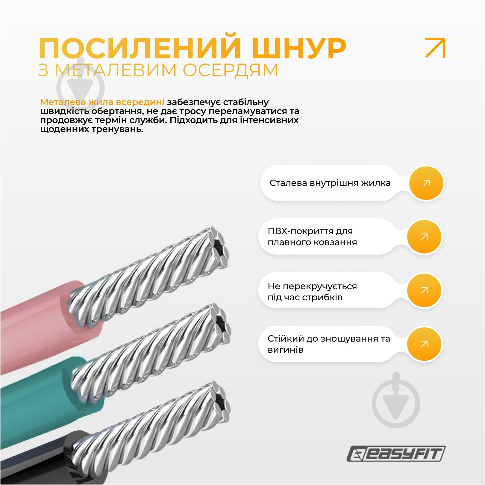 Скакалка EasyFit без шнура TwinRope 2,8 м белый с розовым - фото 5 Скакалка EasyFit без шнура TwinRope 2,8 м белый с розовым - фото 5