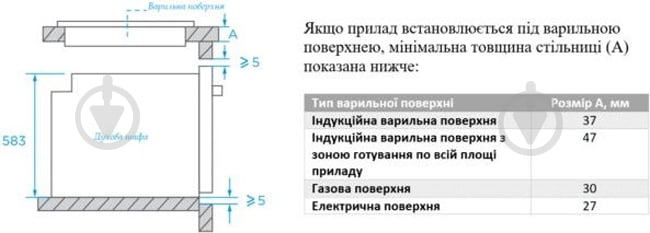 Комплект вбудовуваної техніки Interline духова шафа OES 543 ECC XA + варильна поверхня HGS 763 FGT XM FLAME - фото 31 Комплект вбудовуваної техніки Interline духова шафа OES 543 ECC XA + варильна поверхня HGS 763 FGT XM FLAME - фото 31