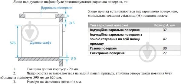 Комплект встраиваемой техники Interline духовой шкаф OEG 581 ECR BA + варочная поверхность HHV 566 SZP BA - фото 16 Комплект встраиваемой техники Interline духовой шкаф OEG 581 ECR BA + варочная поверхность HHV 566 SZP BA - фото 16