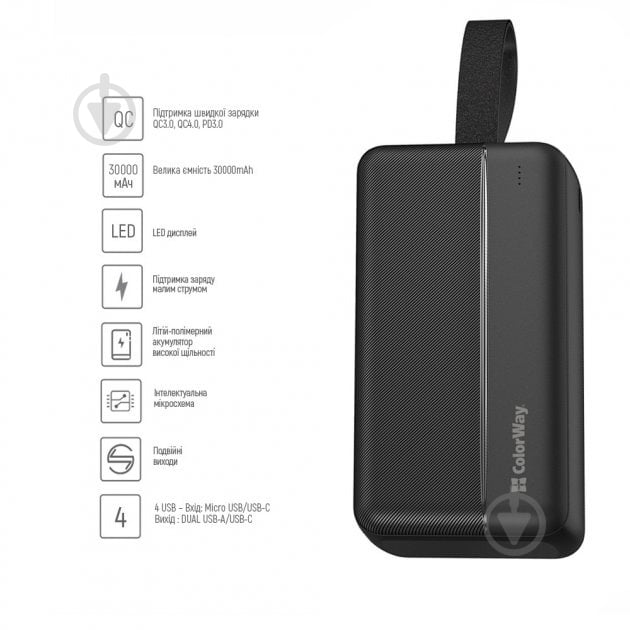 Повербанк ColorWay 30000 mAh black (CW-PB300LPC2BK-PD) High-power 2 (USB QC3.0 + USB-C Power Delivery 22.5W) - фото 3
