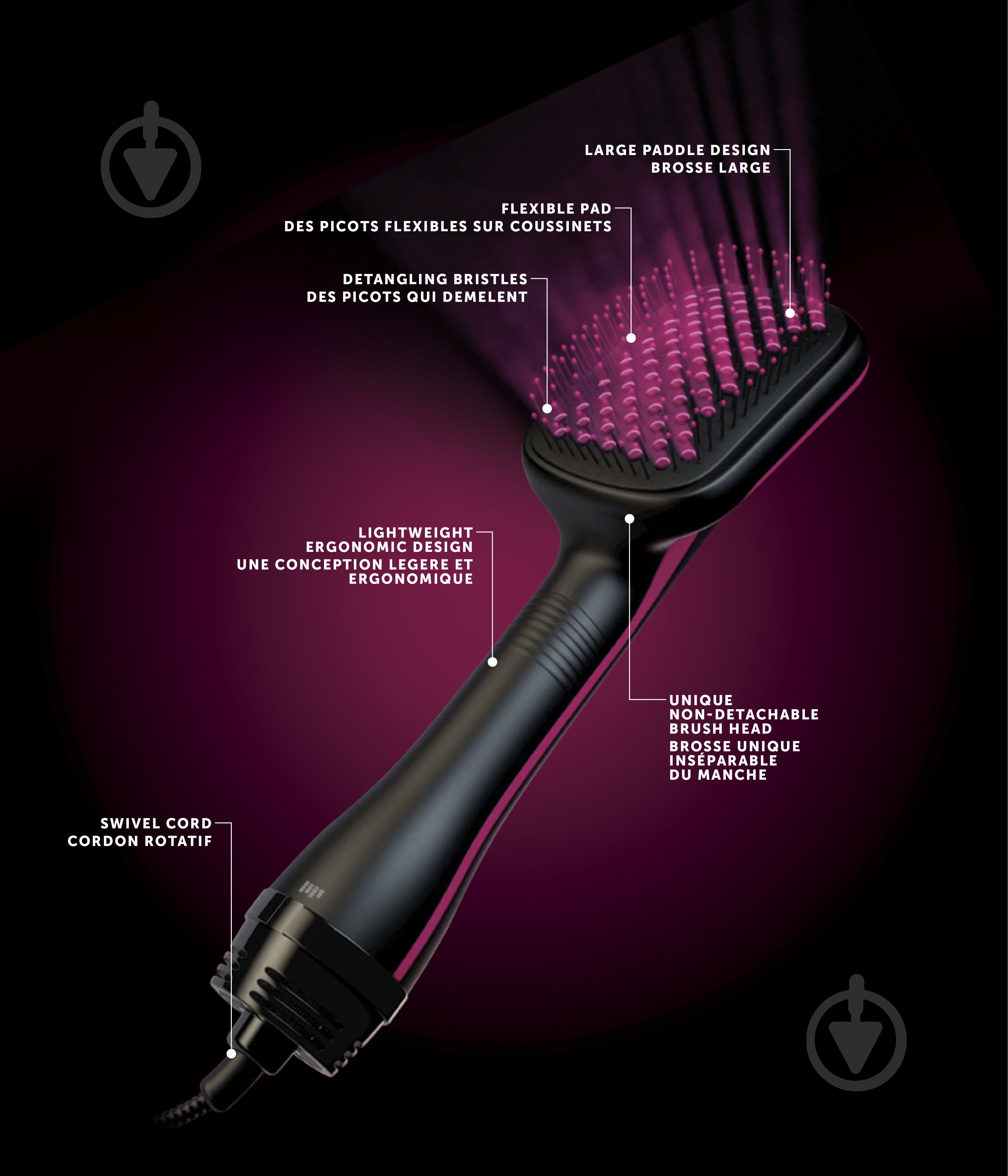 Фен-щітка Revlon Perfect heat One-Step RVDR5212E2 - фото 4 Фен-щітка Revlon Perfect heat One-Step RVDR5212E2 - фото 4