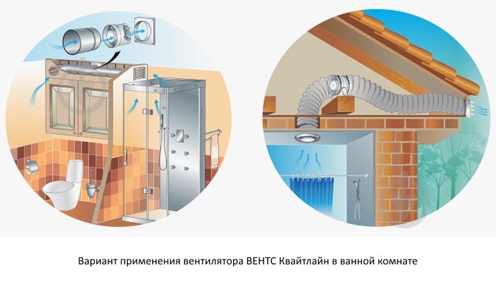 Вытяжной вентилятор Вентс 150 Квайтлайн Т Дуо - фото 3 Вытяжной вентилятор Вентс 150 Квайтлайн Т Дуо - фото 3