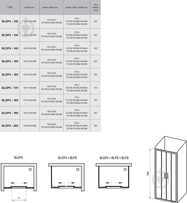 Душевые двери Ravak BLDP4-170 сатин+Grape - фото 4