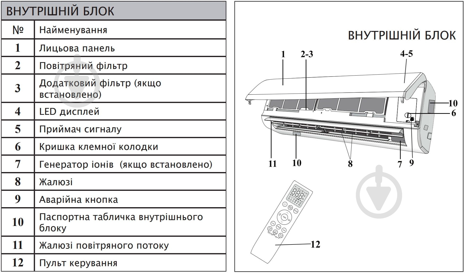 Кондиціонер TCL TAC-09CHSD/TPG11I Inverter R32 WI-FI - фото 15