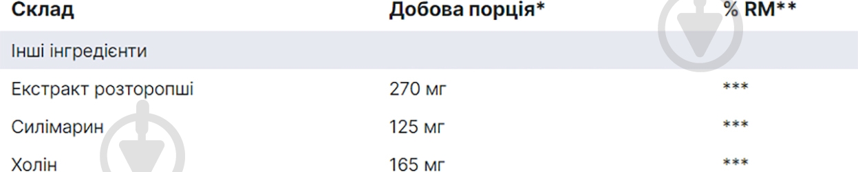Витаминный комплекс Orthomol Cholin Plus для печени капсулы №60 - фото 2