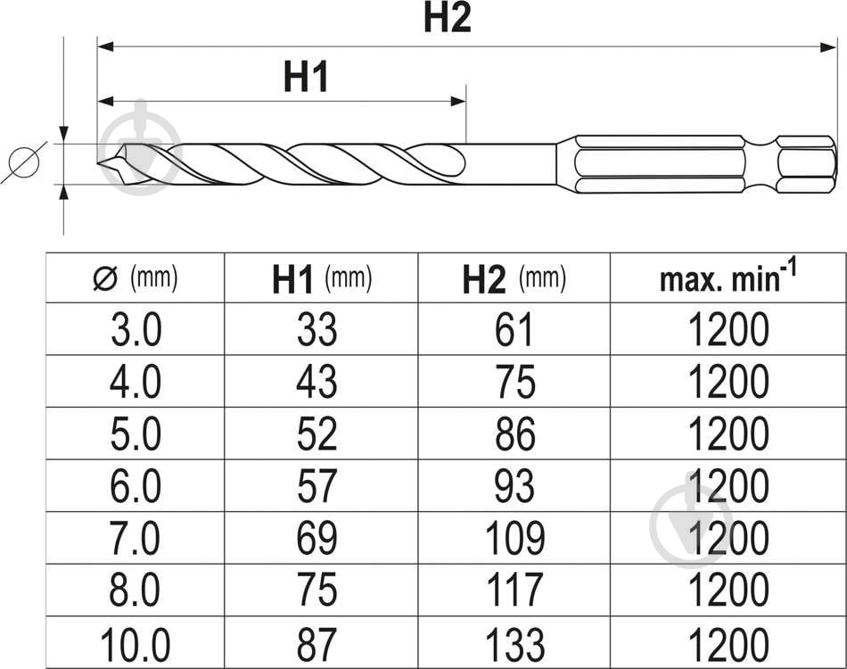 Набір свердел по дереву YATO d3-4-5-6-7-8-10 мм HEX 1/4" HSS 4241 7 шт. YT-33873 - фото 4 Набір свердел по дереву YATO d3-4-5-6-7-8-10 мм HEX 1/4" HSS 4241 7 шт. YT-33873 - фото 4