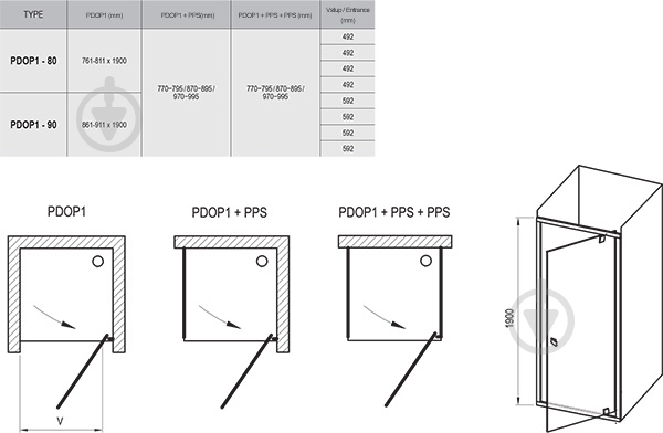 Душевые двери Ravak PDOP 1-80 Transparent - фото 3