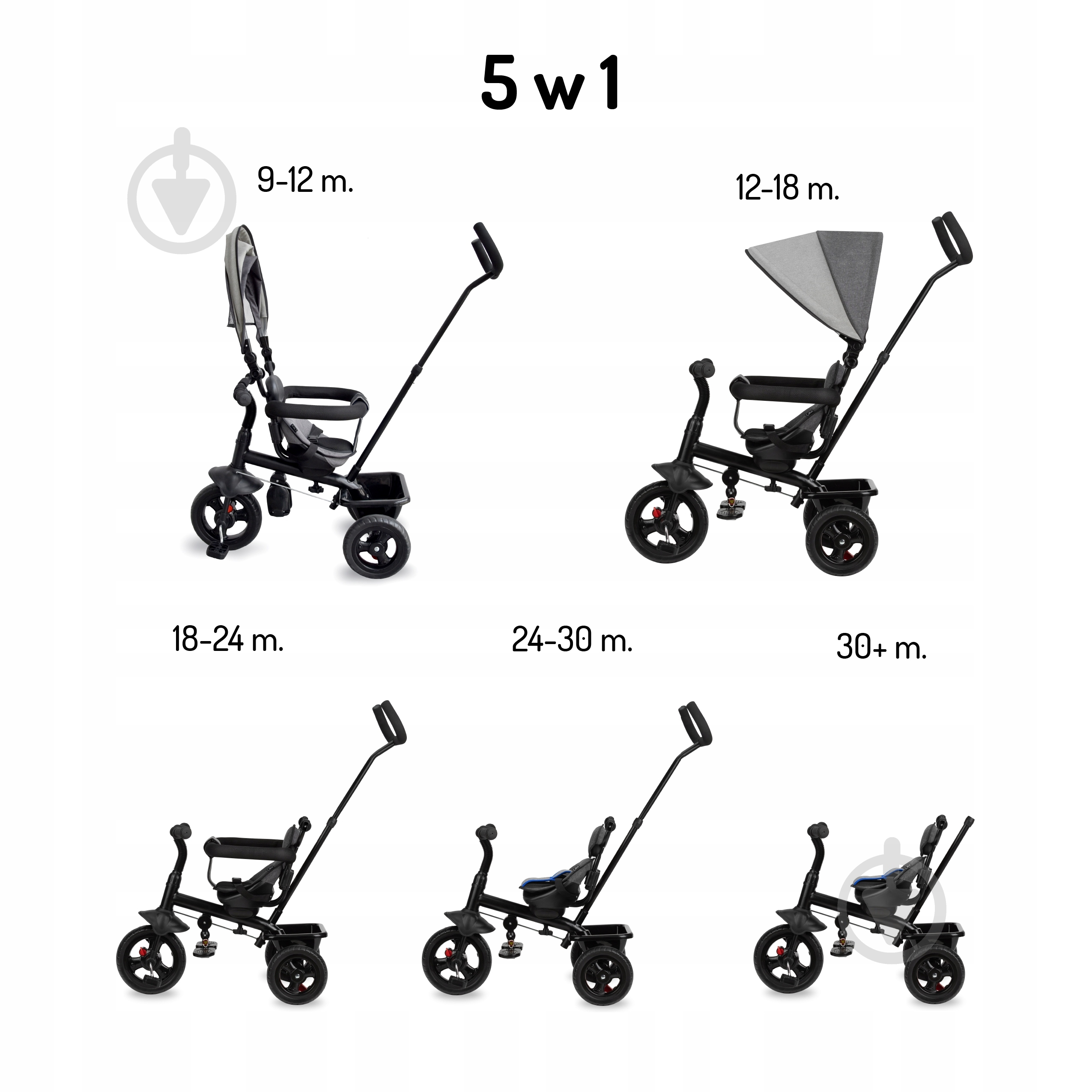 Велосипед-коляска MoMi Iris 5 в 1 синій ROTR00009 - фото 7 Велосипед-коляска MoMi Iris 5 в 1 синій ROTR00009 - фото 7