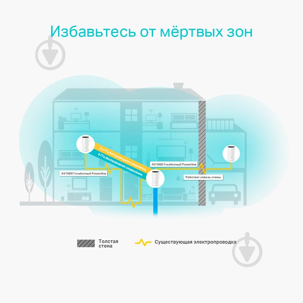 Wi-Fi-система TP-Link Deco P9 (3-pack) - фото 3 Wi-Fi-система TP-Link Deco P9 (3-pack) - фото 3