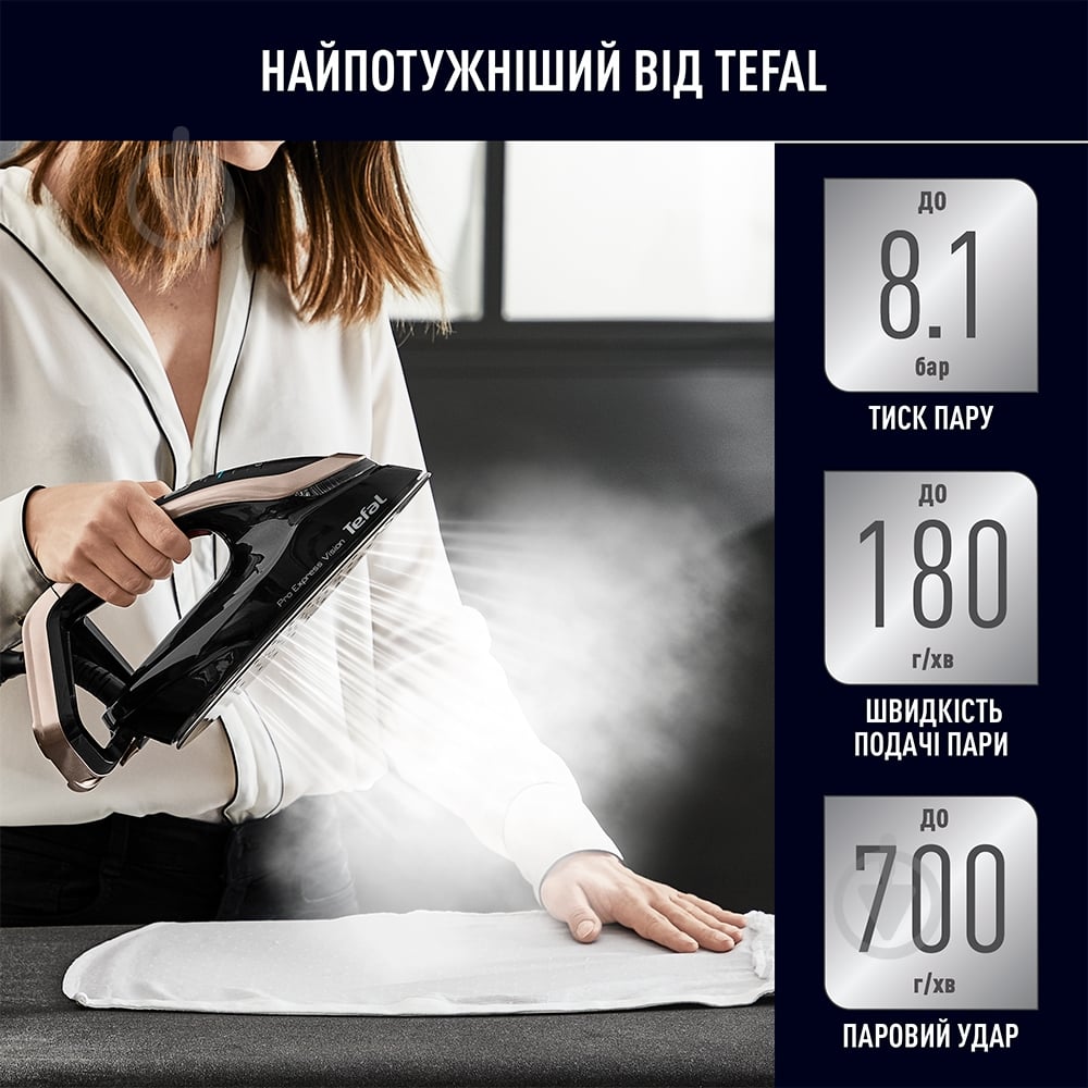 Утюг с парогенератором Tefal Pro Express Vision GV9820E0 - фото 4