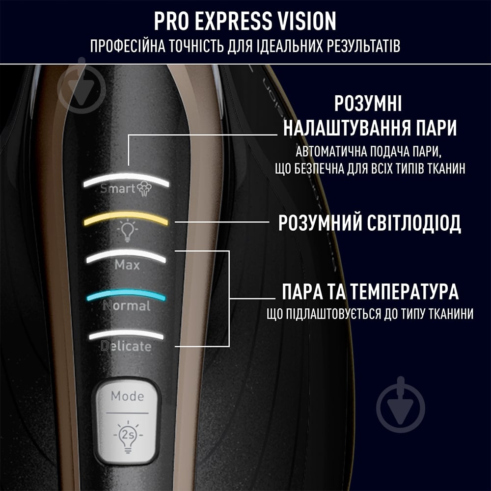 Утюг с парогенератором Tefal Pro Express Vision GV9820E0 - фото 5