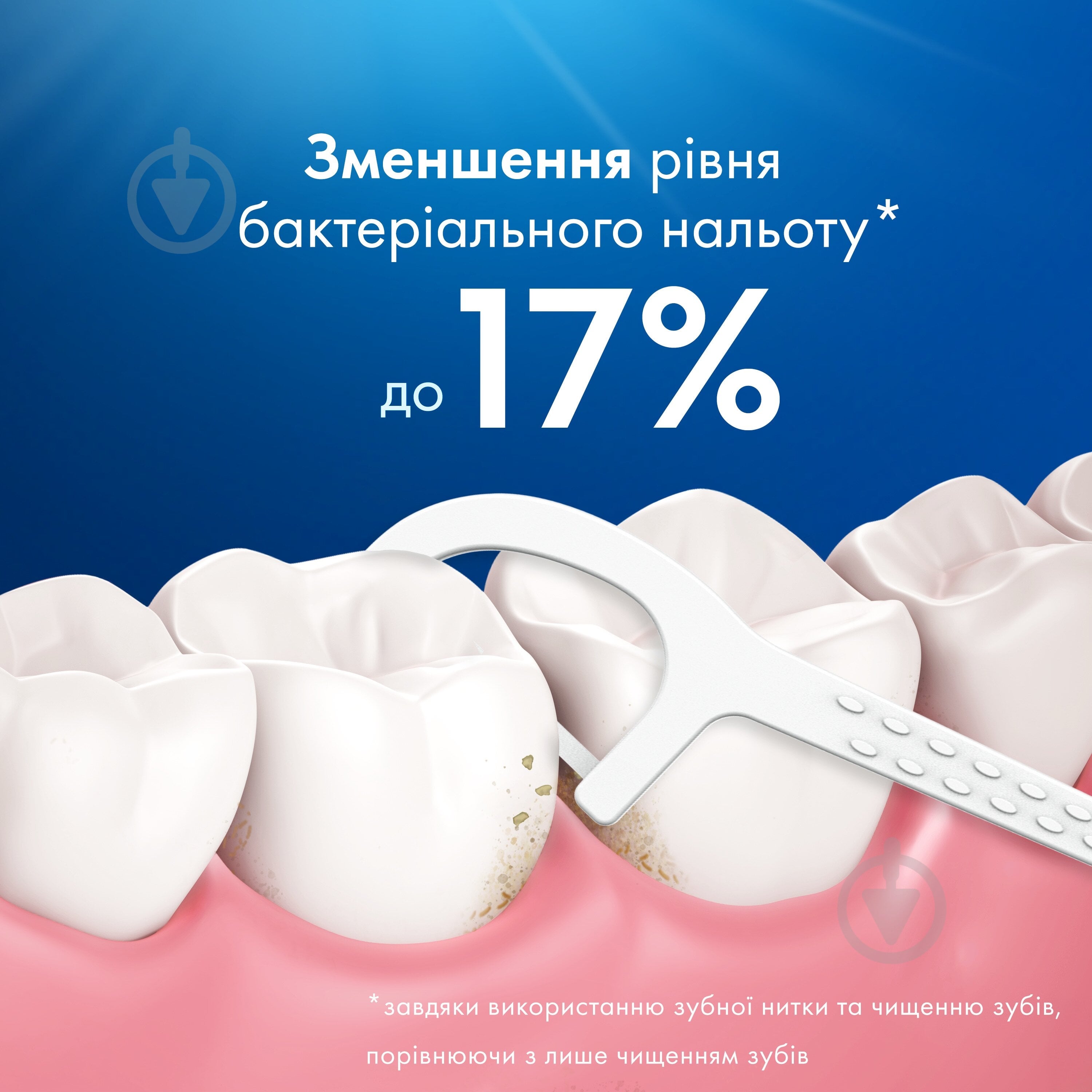 Флоссер Oral-B Essential Мятний 75 шт. - фото 5
