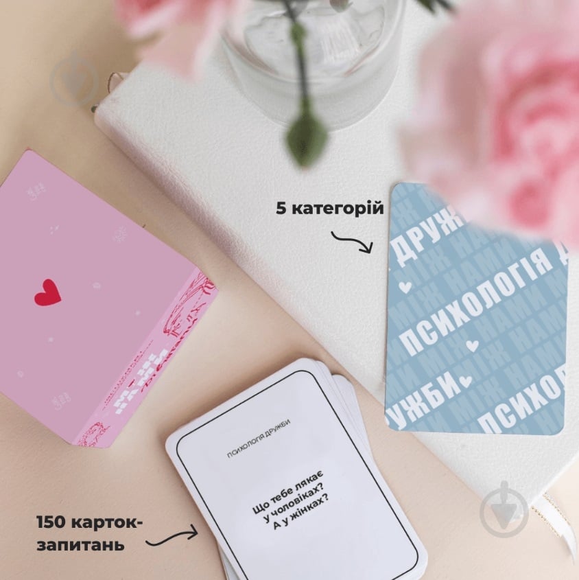 Игра настольная Memo Games "Между нами: девочками" 0010 - фото 3