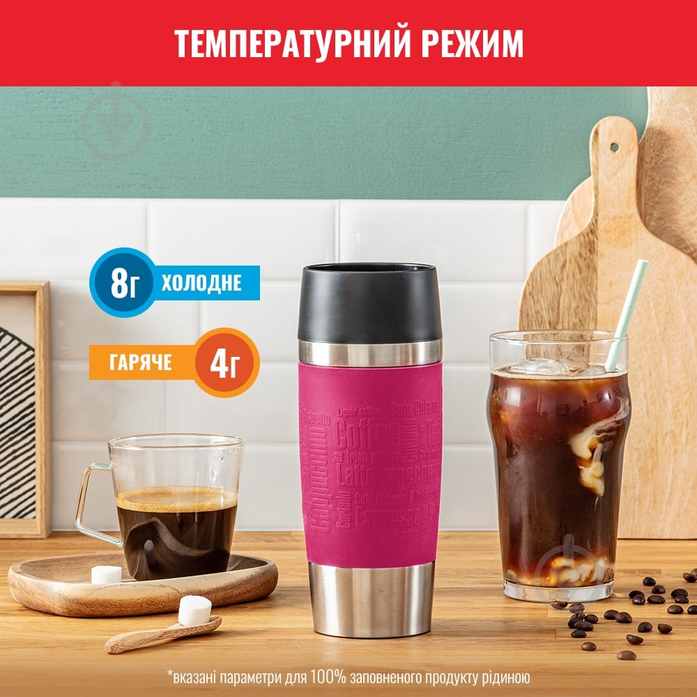 Термочашка Tefal Travel Mug Fun 0,36 л K3087114 - фото 2 Термочашка Tefal Travel Mug Fun 0,36 л K3087114 - фото 2
