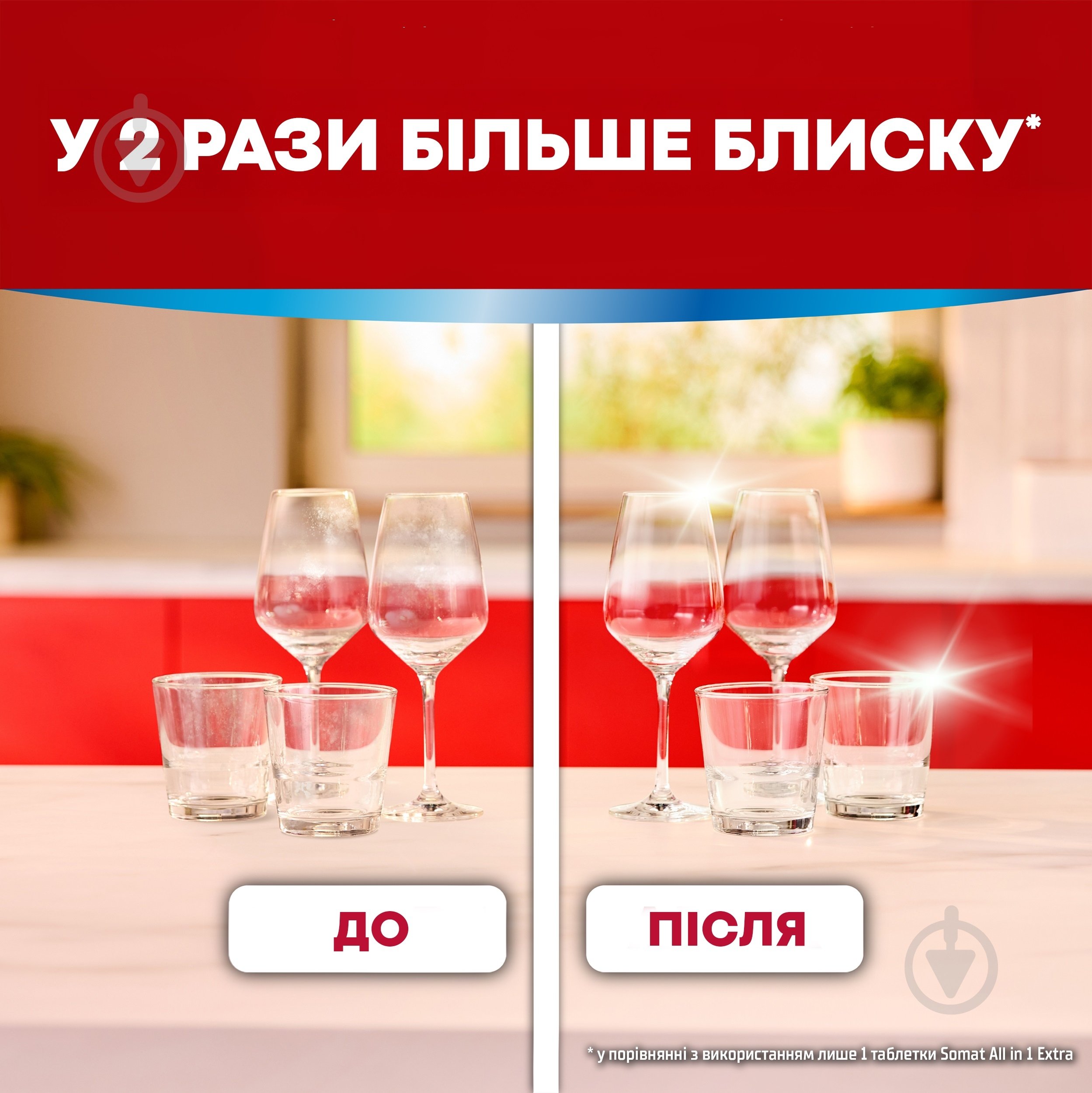 Ополіскувач для посудомийних машин Somat Additives 0,5 л - фото 3