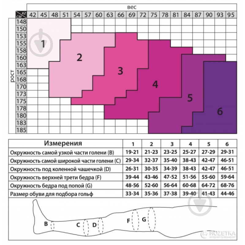 Чулки ТIANA 960-торос р.4 белый - фото 5