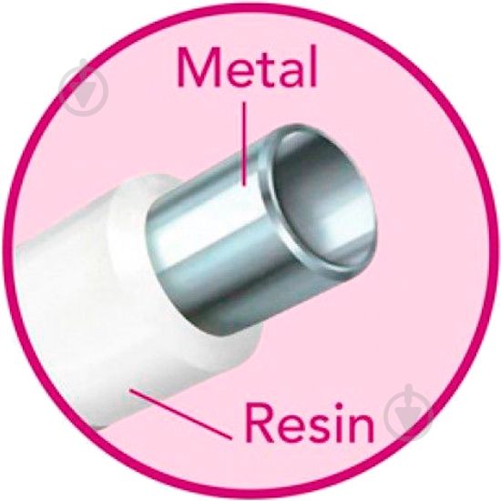 Сушилка для белья Meliconi (72200004102) - фото 5