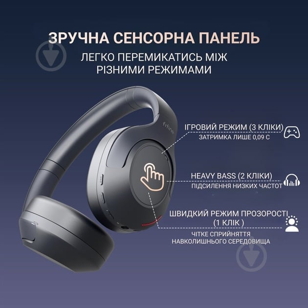 Наушники FIFINE X3 Wireless black (X3) - фото 6