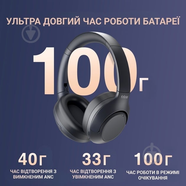 Наушники FIFINE X3 Wireless black (X3) - фото 10