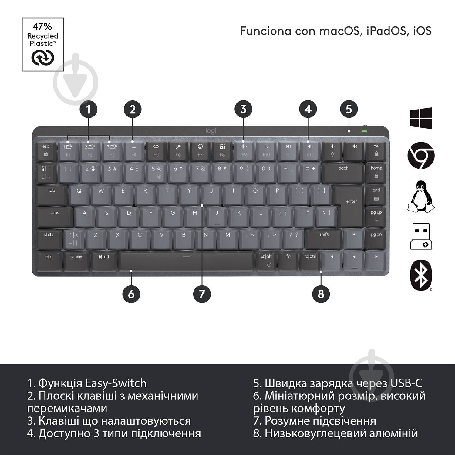 Клавиатура Logitech MX Mechanical Mini Minimalist Wireless Illuminated graphite (920-010780) - фото 6