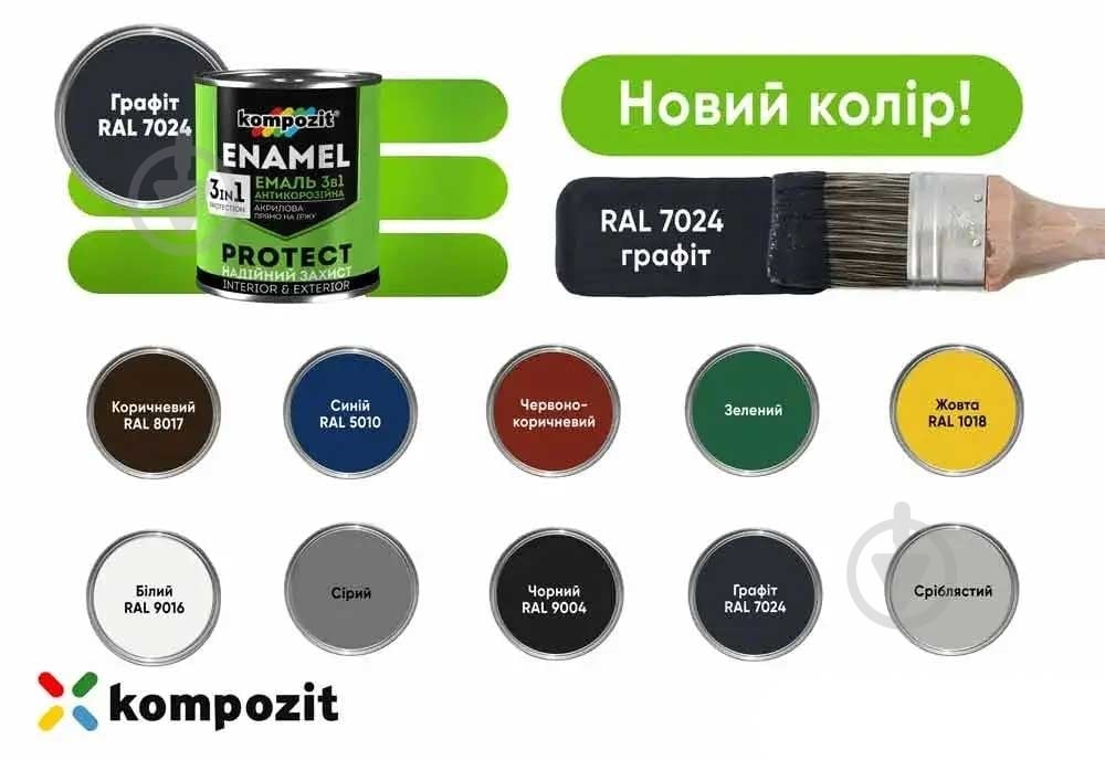 Эмаль Kompozit антикоррозийная 3 в 1 серый шелковистый мат 2,7 кг - фото 4