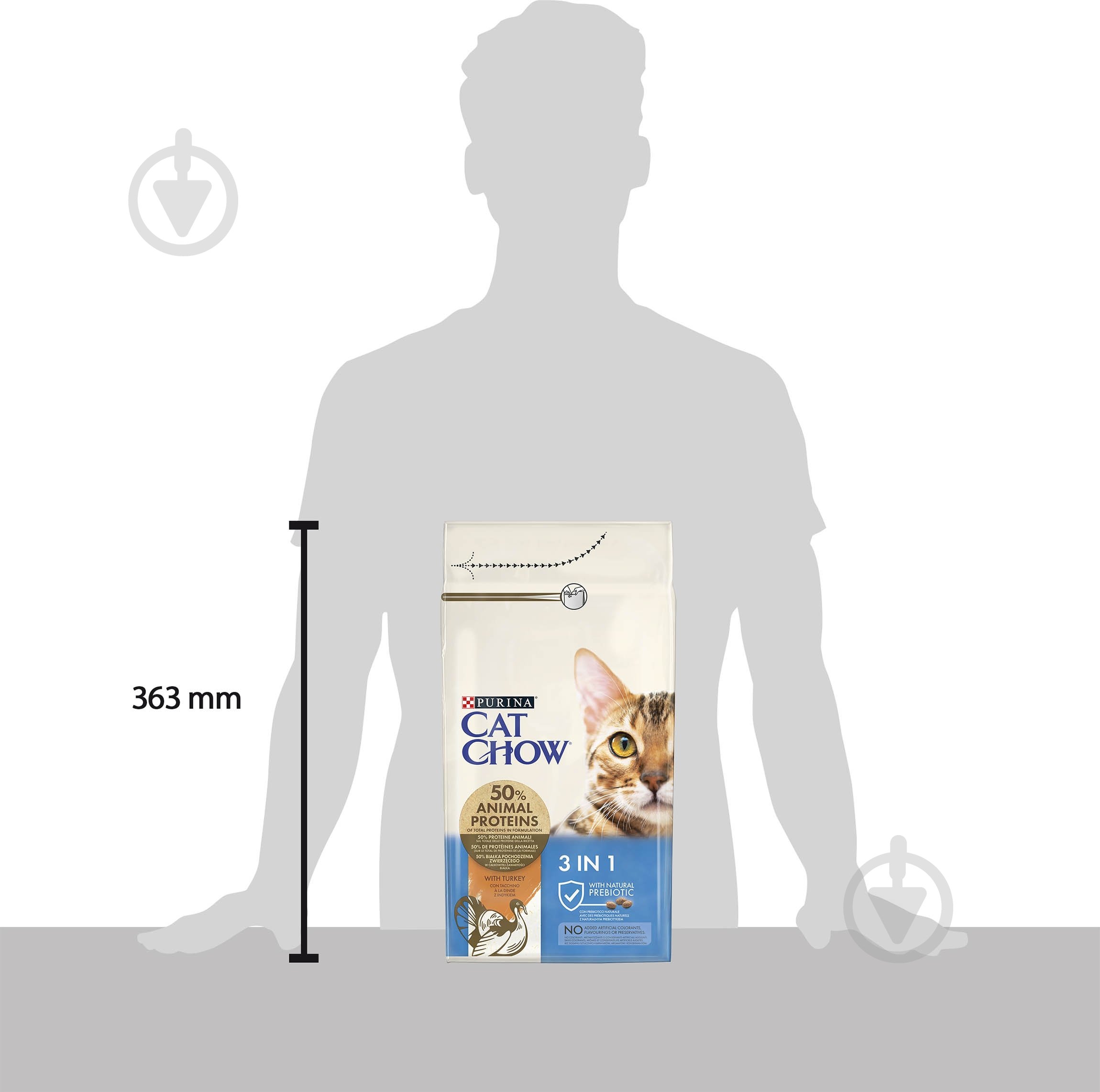 Корм сухой для котов Cat Chow by Purina Feline 3-in-1 с формулой тройного действия с индейкой 1,5 кг - фото 4