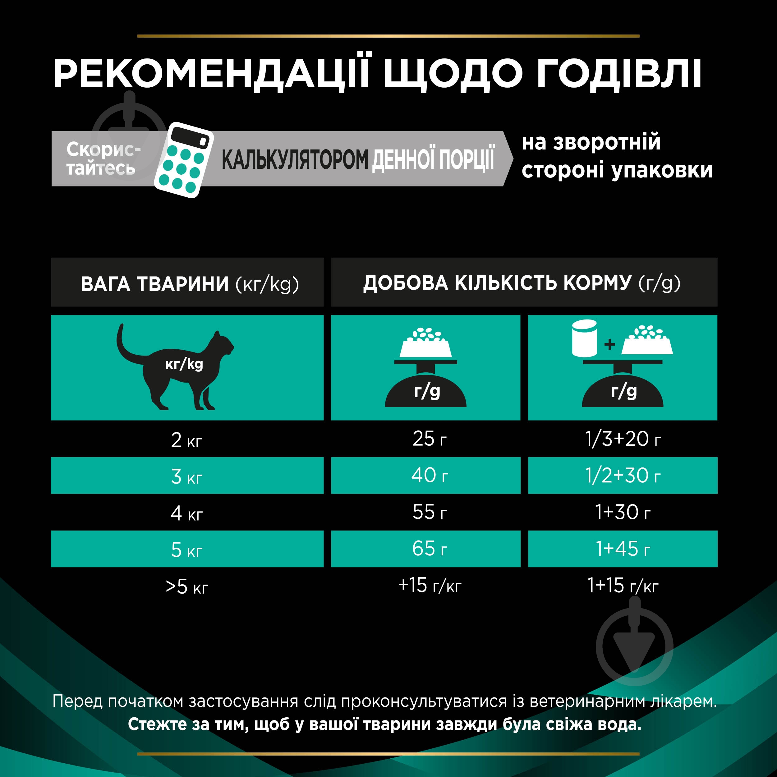 Корм сухий для кошенят та дорослих котів ProPlan by Puri - фото 9 Корм сухий для кошенят та дорослих котів ProPlan by Puri - фото 9