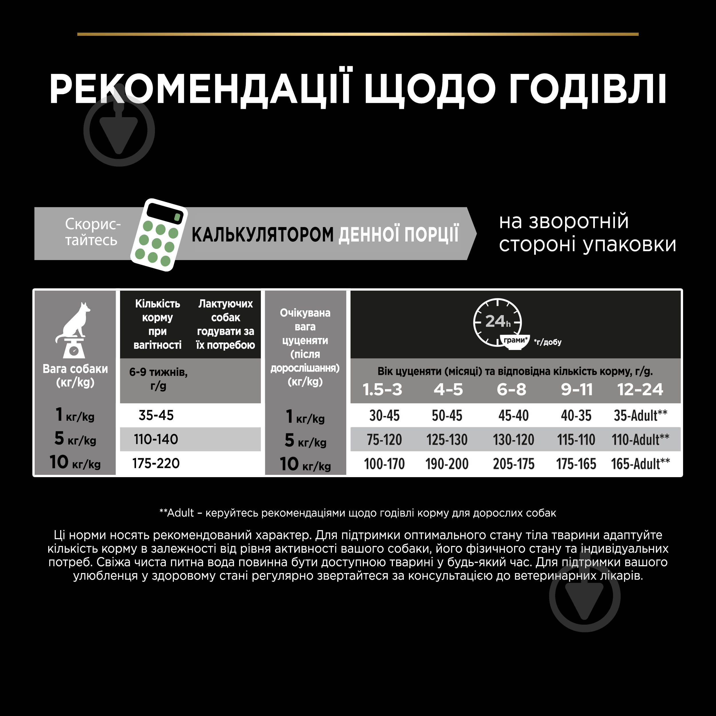 Корм сухой ProPlan by Purina Small & Mini Puppy <1 Healthy Start для щенков с курицей 700 г - фото 9