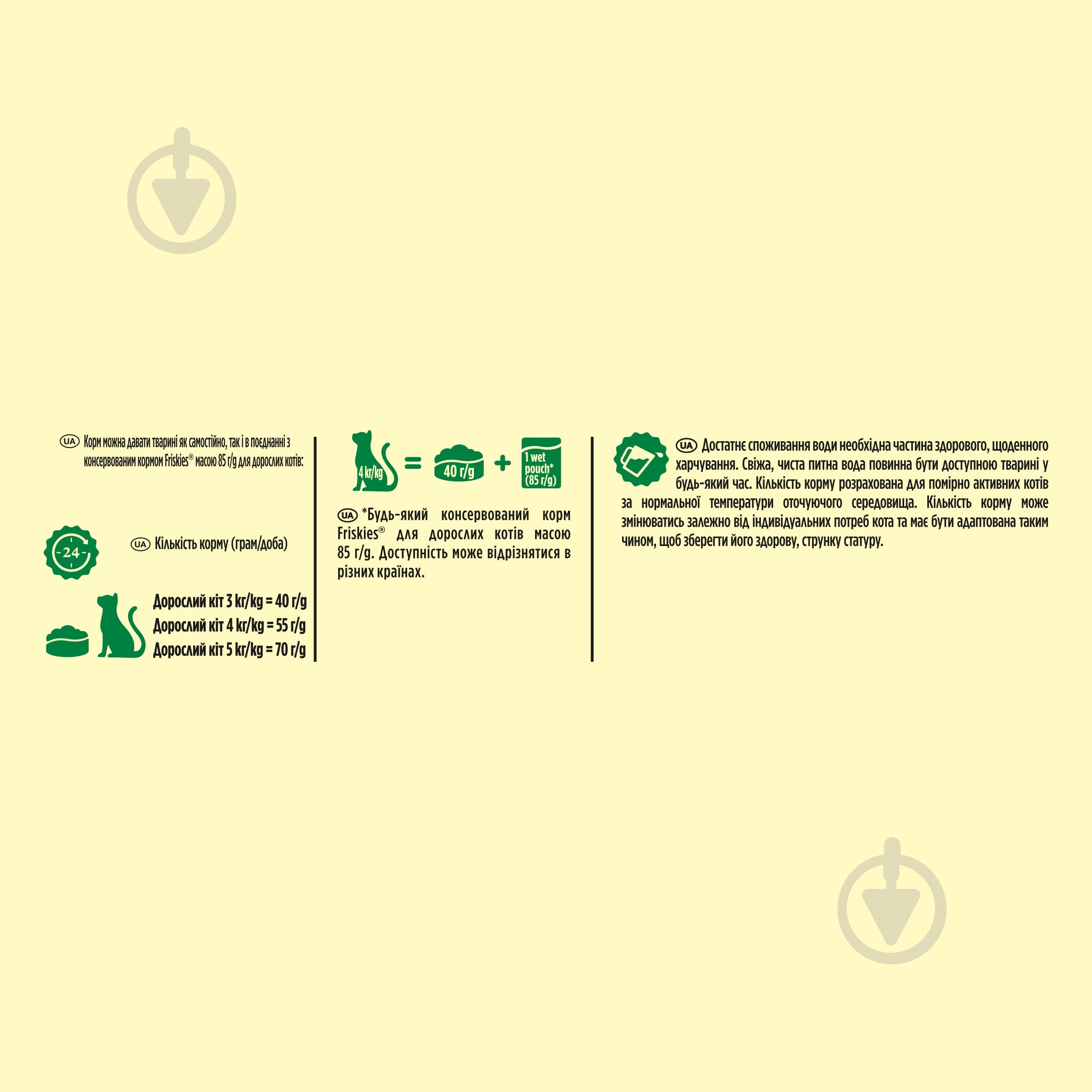 Корм сухий для дорослих котів що постійно перебувають у приміщенні FRISKIES by Purina Indoor з куркою та індичкою, з - фото 3 Корм сухий для дорослих котів що постійно перебувають у приміщенні FRISKIES by Purina Indoor з куркою та індичкою, з - фото 3