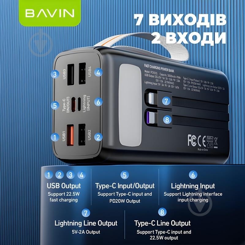 Повербанк BAVIN 30000 mAh black (Y-PC1031S BK) - фото 4