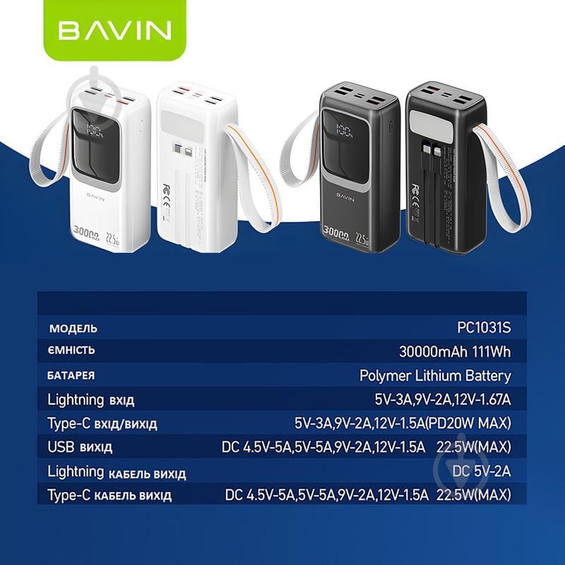Повербанк BAVIN 30000 mAh black (Y-PC1031S BK) - фото 9