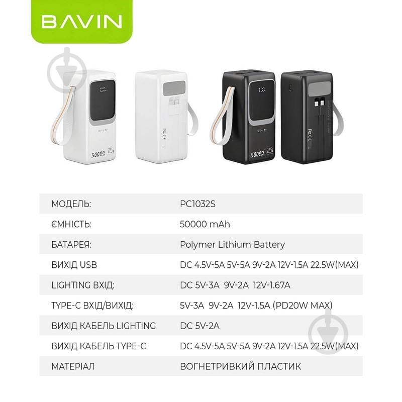 Повербанк BAVIN 50000 mAh black (Y-PC1032S BK) - фото 10