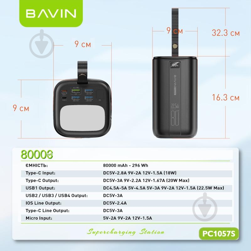 Повербанк BAVIN 80000 mAh black (Y-PC1057S-BK) - фото 9