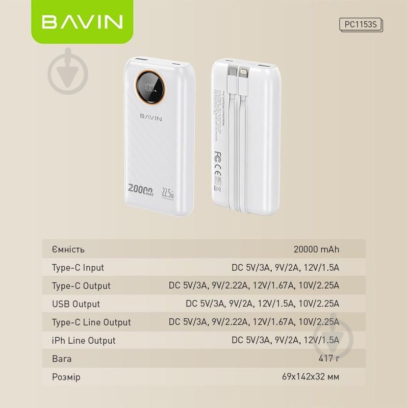 Повербанк BAVIN 20000 mAh white (Y-PC1153S-WH) - фото 7