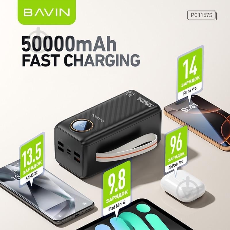 Повербанк BAVIN 50000 mAh black (Y-PC1157S-BK) - фото 3