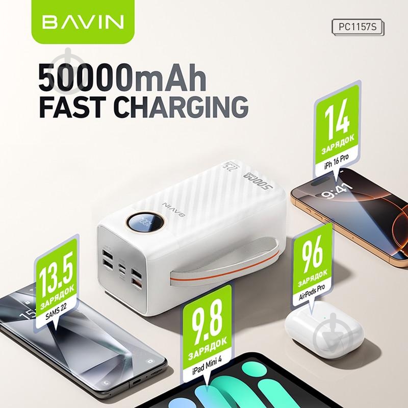 Повербанк BAVIN 50000 mAh white (Y-PC1157S-WH) - фото 3 Повербанк BAVIN 50000 mAh white (Y-PC1157S-WH) - фото 3