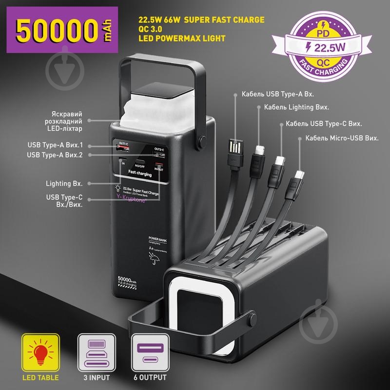 Повербанк Y-Kryptone 50000 mAh black (YK-GT56-B) - фото 2