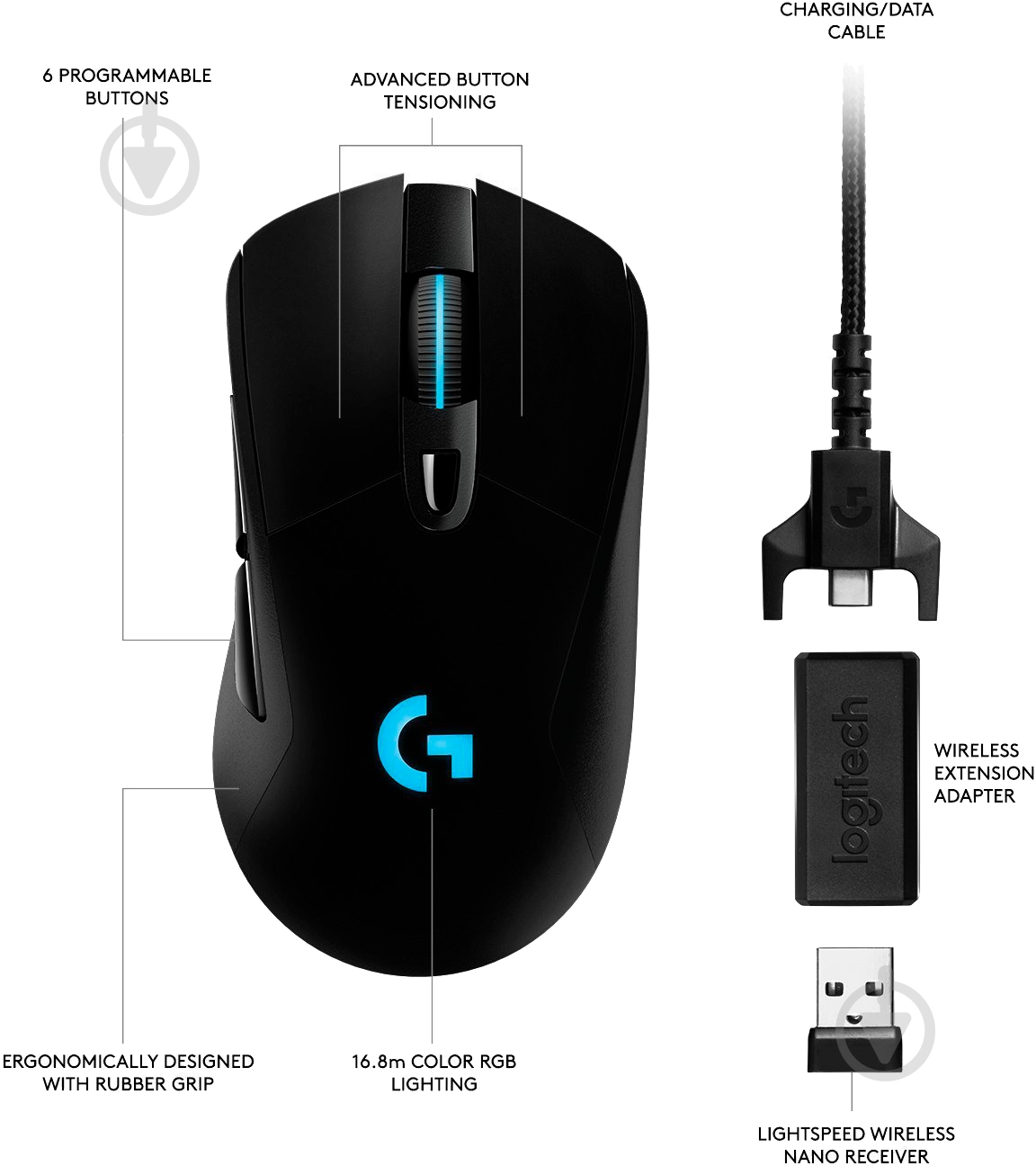 Мышь Logitech Gaming Mouse G703 Lightspeed 910-005093 black - фото 7