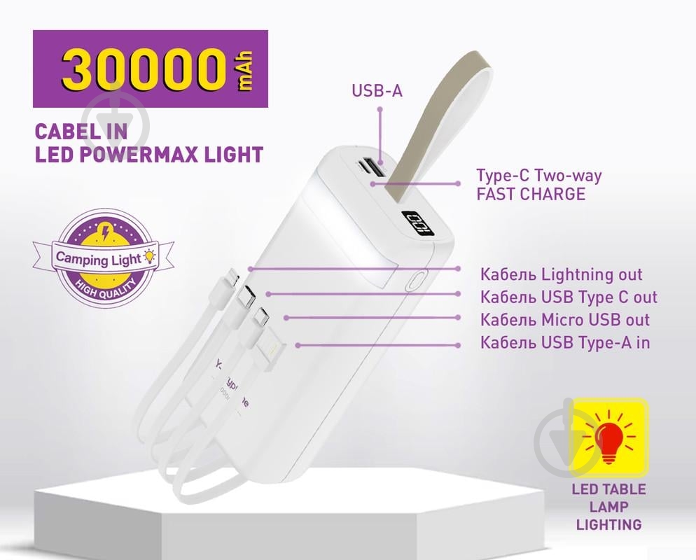Повербанк Y-Kryptone 30000 mAh white (YK-N32LC-WH) - фото 2
