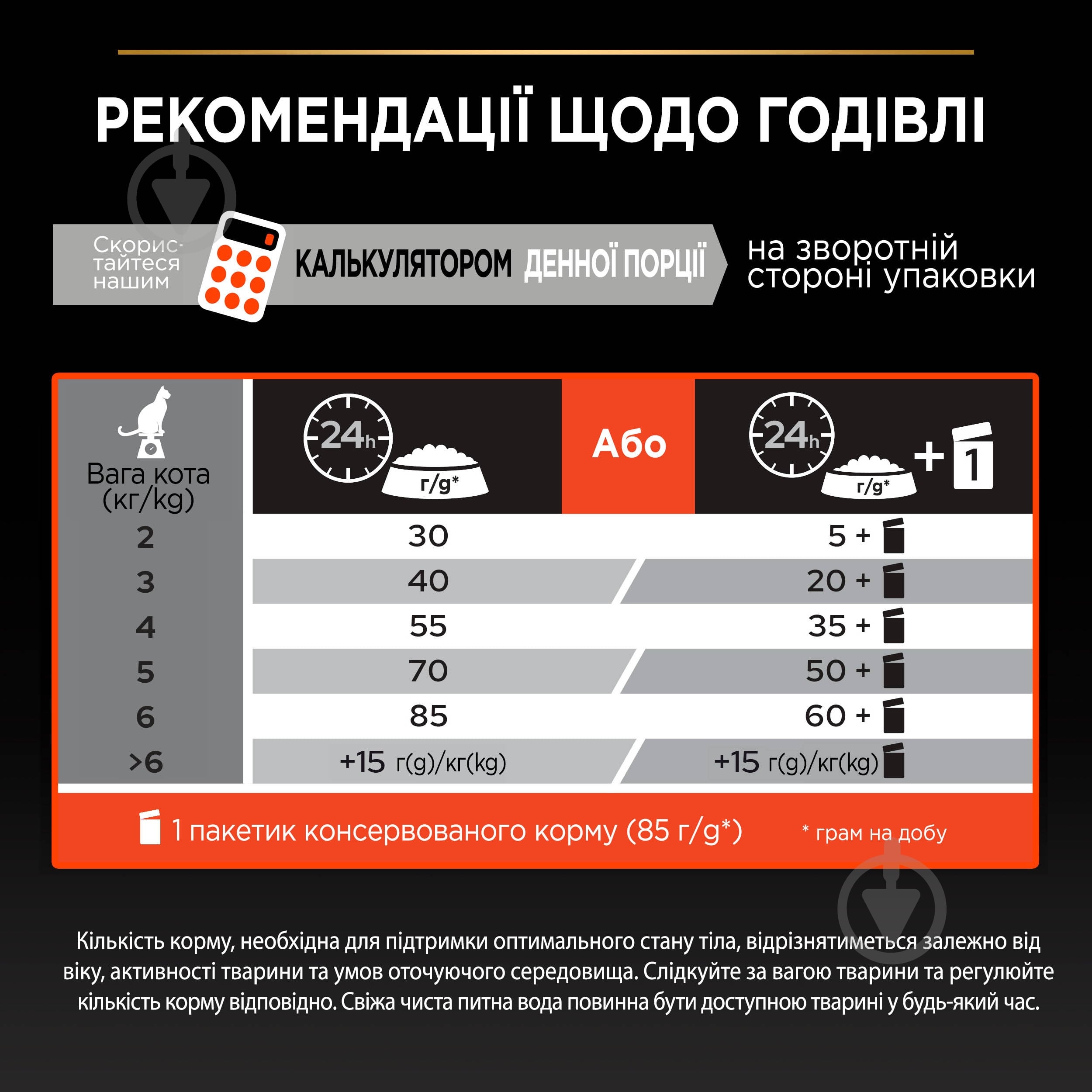 Корм сухий для котів ProPlan by Purina Sterilised Adult 1+ Vital Functions з лососем 400 г - фото 7